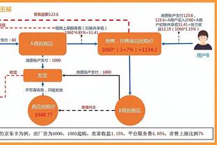 表现不错！陈国豪半场7中4拿到12分4篮板